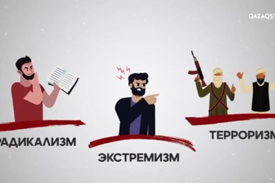 Радикализм. Экстремизм. Терроризм.